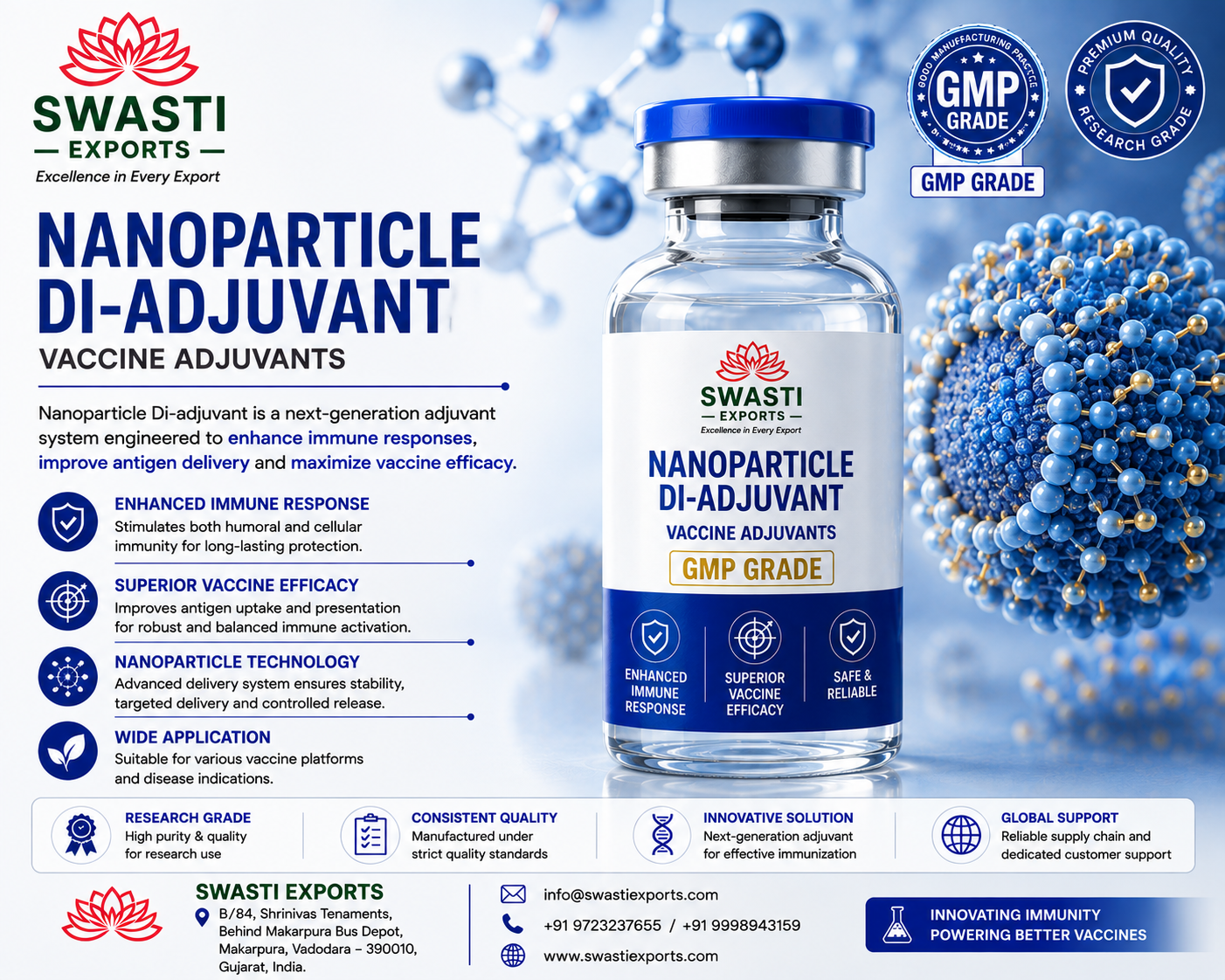 Nanoparticle Di-adjuvant supplied by Swasti Exports